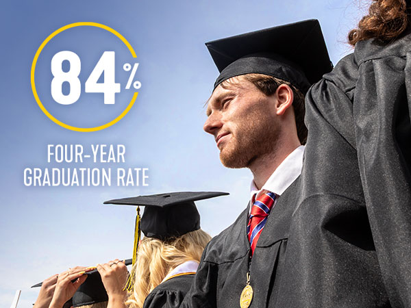 Person wearing cap and gown with text 84% four-year graduation rate