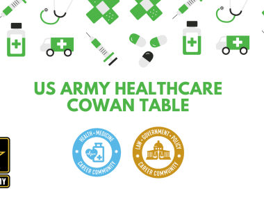 US Army Healthcare