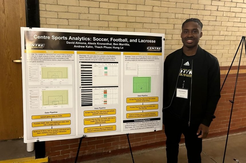 Centre sports analytics students present at conference