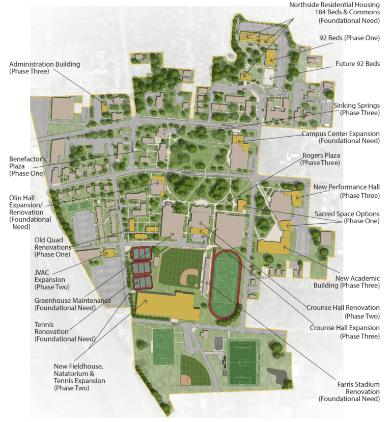 20 year master plan image