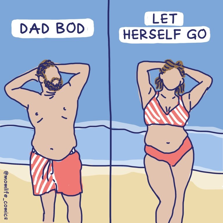 A comic panel juxtaposes a dad considered to have a "dad bod" next to a woman who is considered to have "let herself go."