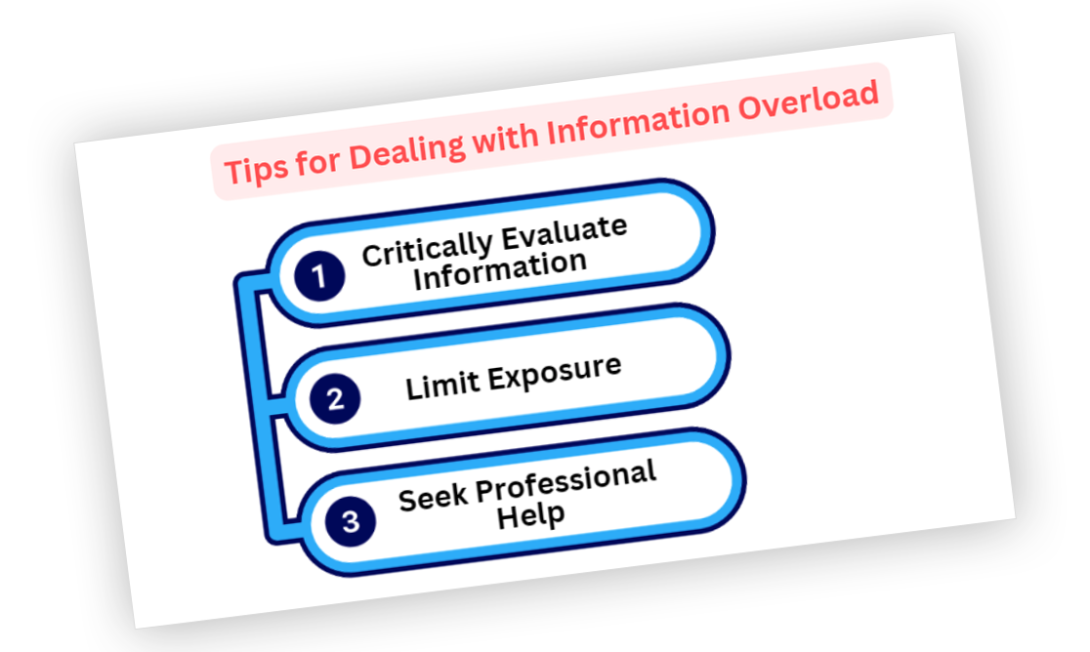 A screenshot of a document displaying "Tips for Information overload," The reader is encouraged to 1: critically evaluate information, 2: limit exposure and 3: seek professional help.